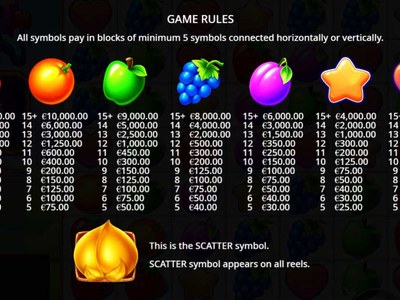 Видеослот Fruit Party студии Pragmatic Play