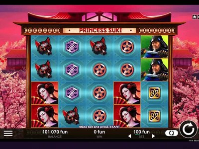 Игровой автомат Princess Suki студии Belatra Games